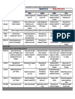 Agenda Semanal Do Coordenador Pedagógico