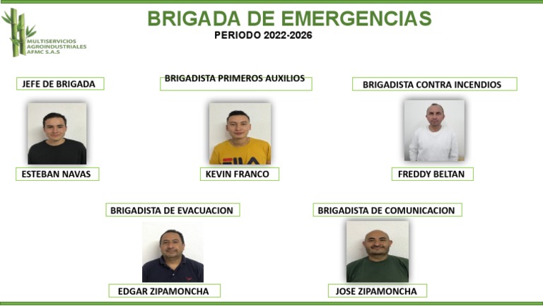 Integrantes Brigada de Emergencias | PDF