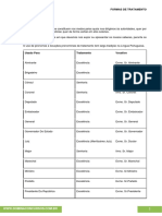 09 Formas de Tratamento