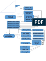 Inserto en La Tabla de Contenidos: Geoprocessing:Merge Geoprocessing:Merge Geoprocessing:Merge Geoprocessing:Merge