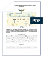 Elaboracion Cacao