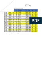 Calcul Débit - Ouvrages Routiers ABB