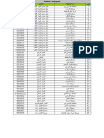 Medical Network Pharmacy