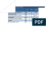 Pro 23-07-2023 Metas TP