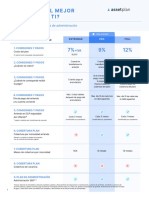 Planes Administracion Assetplan 03 Julio 2023