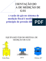 Apresentação Do Sistema de Medição de Gás - 2023
