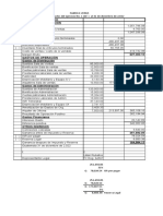 Ejercicio 1 Fabrica Venus Estado de Resultados