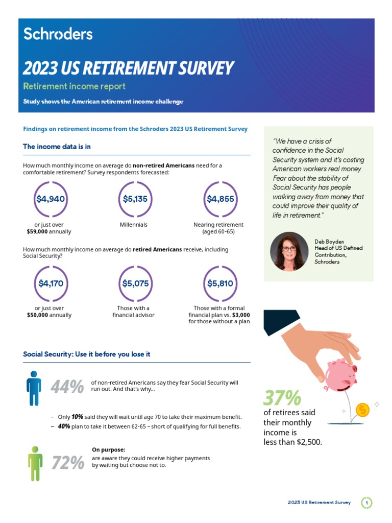 Schroders 2023 US Retirement Survey PDF