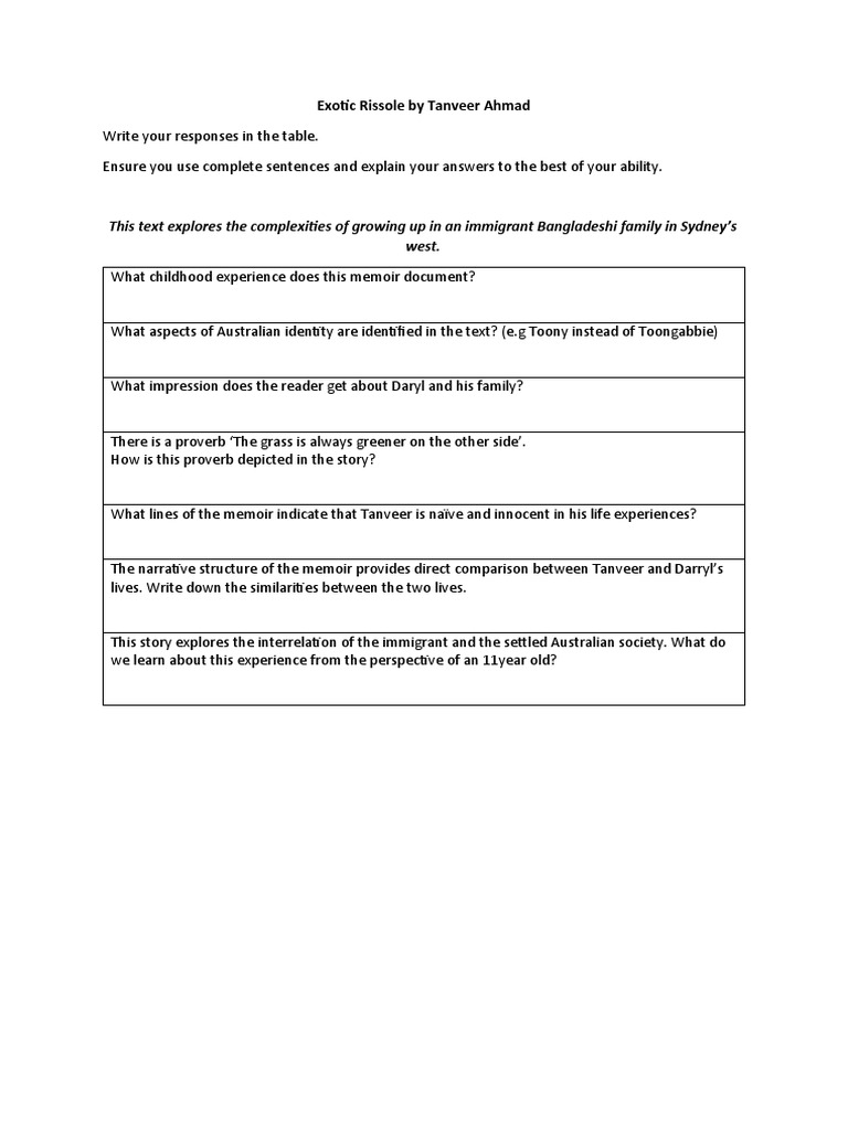 Exotic Rissole Questions | PDF
