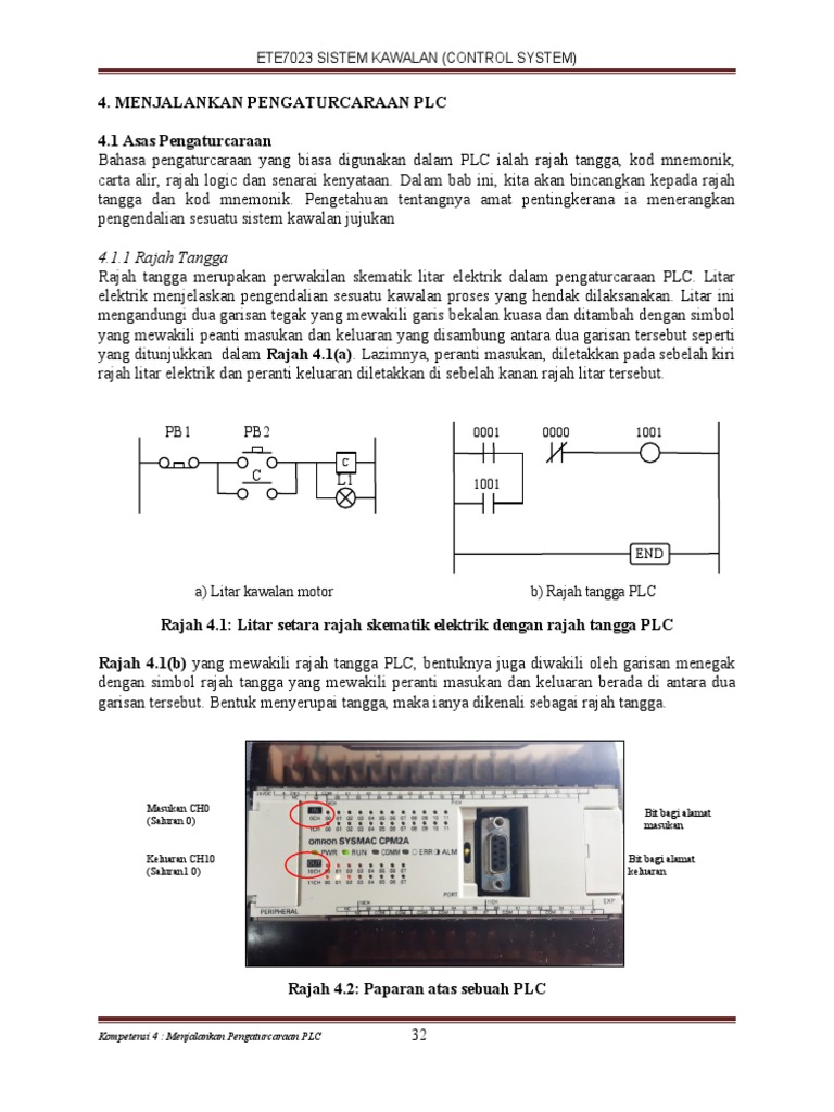 4 Carry Out PLC Programming | PDF