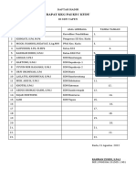 Daftar Hadir Rapat KKG