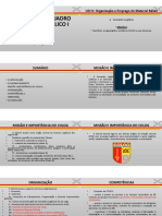 01 - UD II - Ass A. Comando Logístico