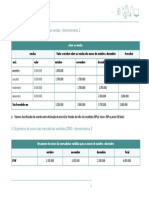 Orçamento Do Recebimento Sobre As Vendas - Demonstrativo 2