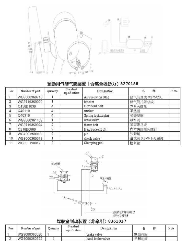 Braking System Pdf