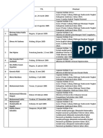 Prestasi Dan Capaian Siswa1