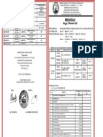 Berita Keuangan 20 November 2022