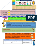 Ficha N° 2 Exp. 3