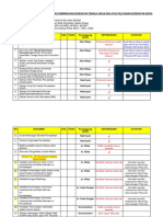 Form Persyaratan PJK3 UPTDK. RSU HAJI MEDAN