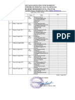 Jadwal WFO 6 April