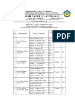 RENCANA JADWAL Supervisi GURU