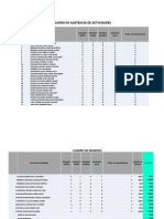 Resumen Rendicion 5to B