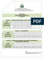 Gabarito Aval. Bim. IV - 3º Ano