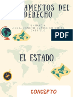 Fundamentos Del Derecho Unidad 4