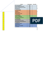 Correção BFP