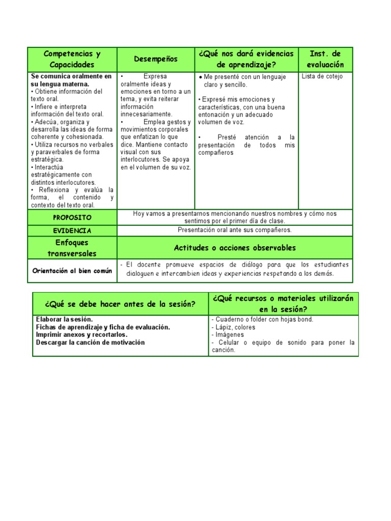 Area | PDF
