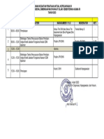 Jadwal Dupak Analis SDM Aparatur