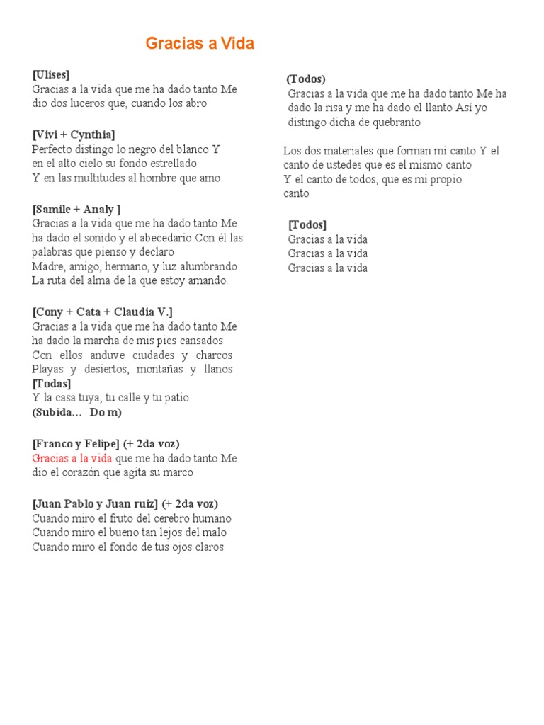 Gracias A La Vida Letra PDF