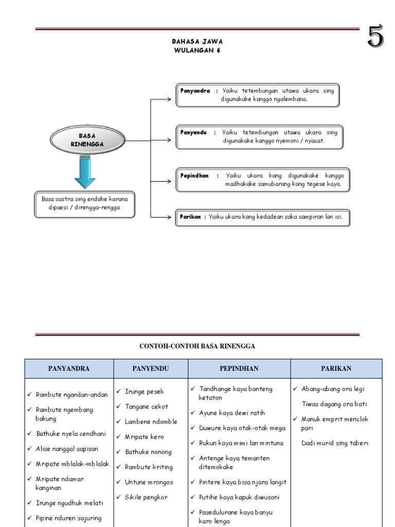Lesbian squirts scurts