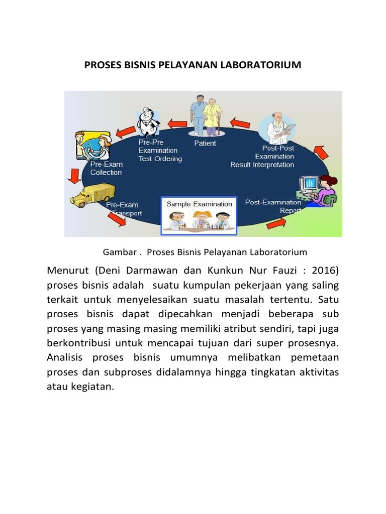 Proses Bisnis Pelayanan Laboratorium 1 Feb 2023 | PDF