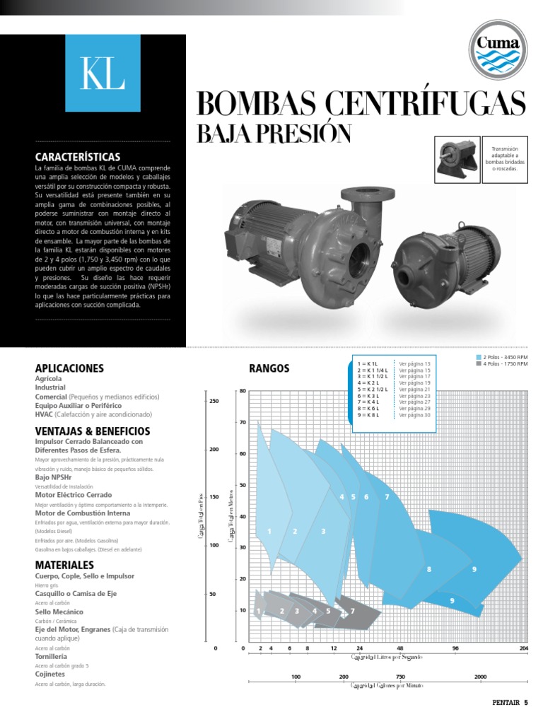 2736 Cuma KL | PDF