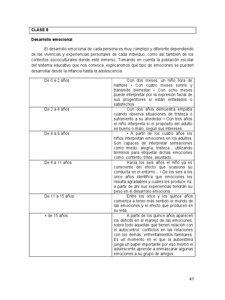 Desarrollo emocional infantil y nostalgia | PDF | Las emociones | Adultos