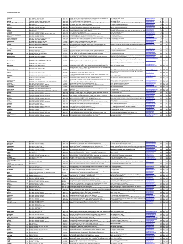 Ucpb Branches PDF Makati Philippines