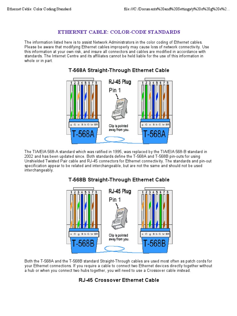 21+ Ethernet Cable Color Code Pdf