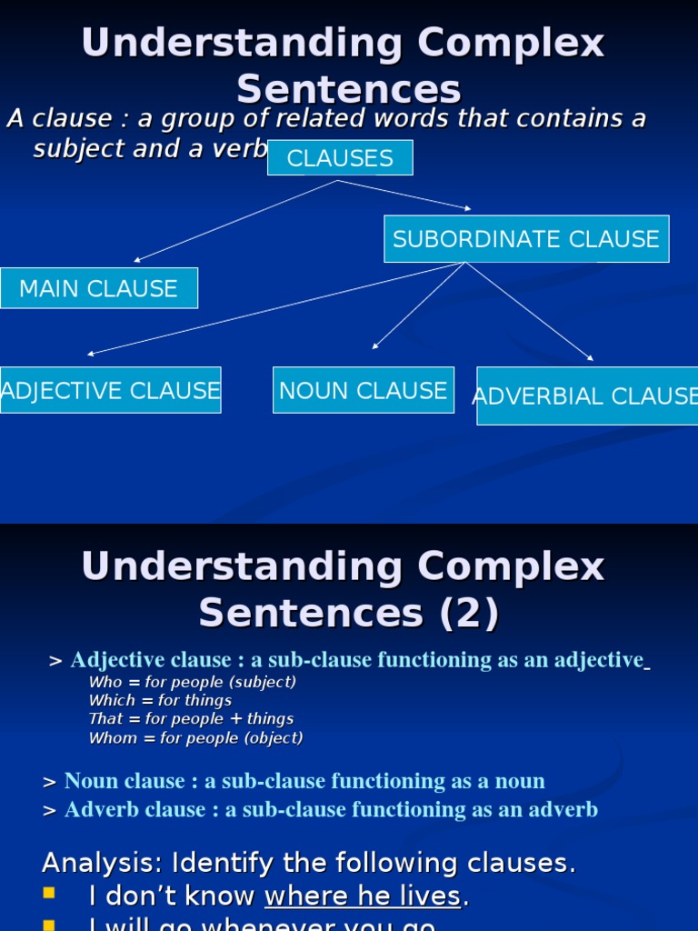 complex-sentences-adjective-subject-grammar