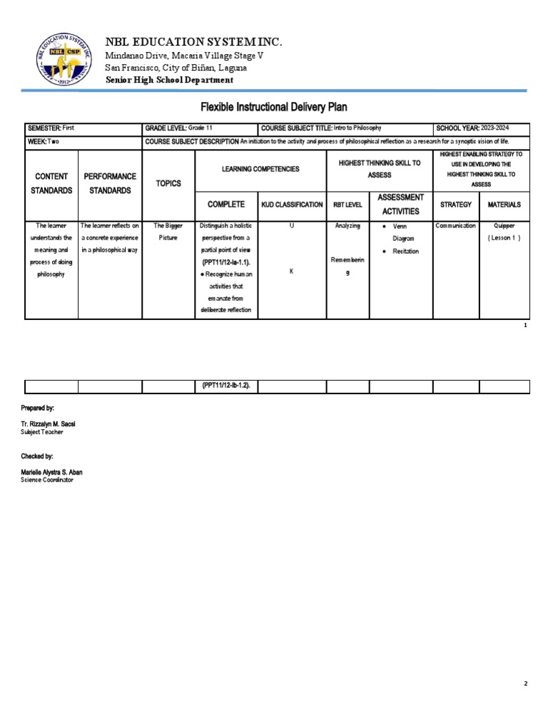1st sem fidp wk2 philo11 edited pdf