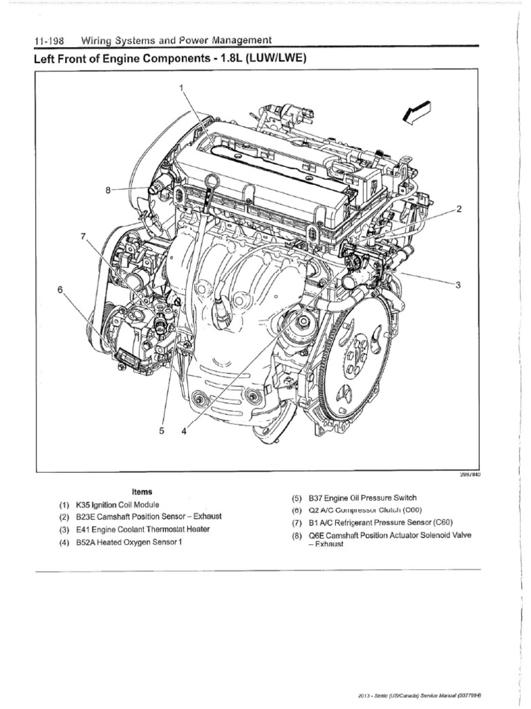 Partes motor ecotec pdf