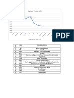 Data Grafik