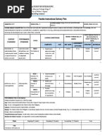 1st Sem Fidp Pe12 Edited