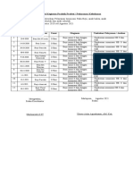 Pelayanan Imunisasi Bayi 2020 - 2021 (1skp)