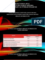 Rapat Kerja Awal Tahun 2023-2024