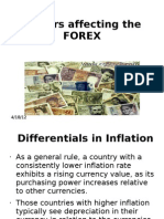 Factors Affecting The Forex: Click To Edit Master Subtitle Style