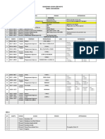 Rundown Acara Gebyar P5