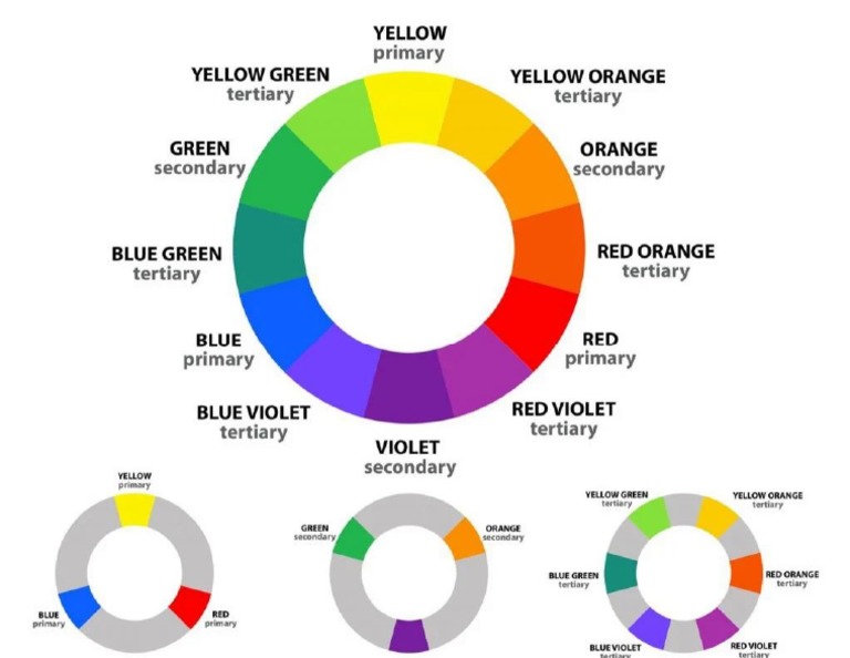 Colorwheel | PDF