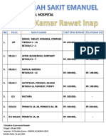 DAFTAR TARIF KAMAR RUMAH SAKIT EMANUEL 2023