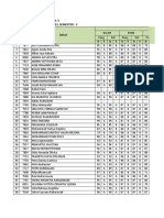 Leger - K2013 - XI IPS-3