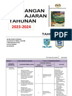 RPT Sains THN 5 2023-2024